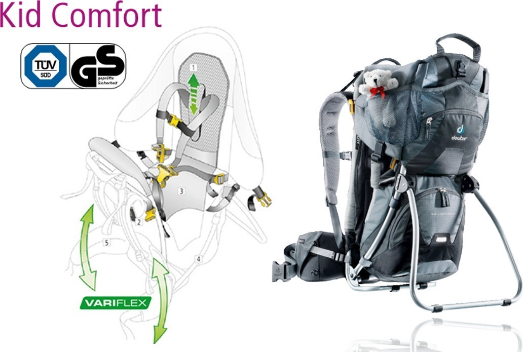 Deuter comfort iii best sale